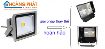 Đèn pha Led trang trí nghệ thuật lễ tết - Mạng làm giàu